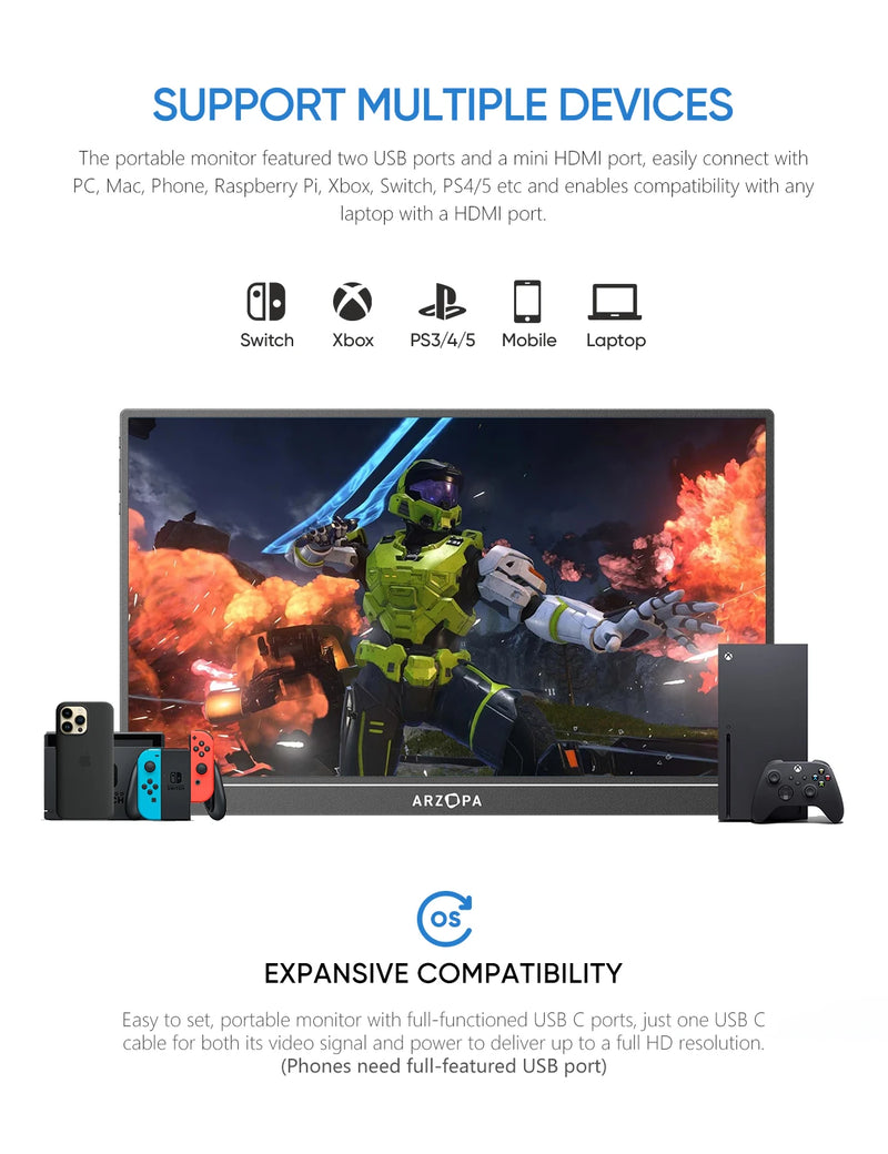 New ARZOPA 16.1'' 144hz 1080P 100% sRGB FHD Portable Gaming Monitor HDR Second Screen for Switch, Xbox,PS5,Laptop,PC,Mac Z1FC